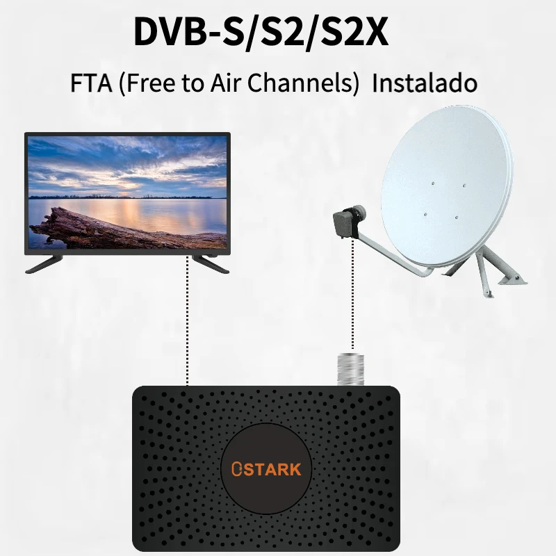 جهاز استقبال الأقمار الصناعية، Ostark As7 Pro، T2Mi، Dvb S/S2 / S2X، USB Wifi متضمن، HD 1080P، H.265، Hevc، الشحن من إسبانيا إلى جميع أنحاء أوروبا