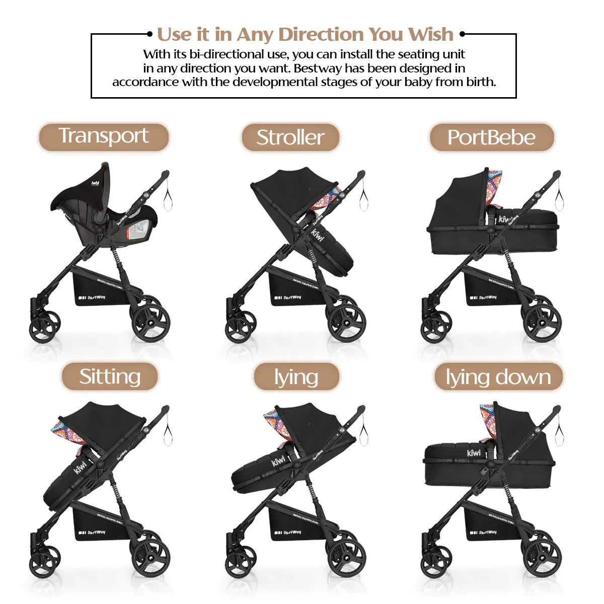 Baby Stroller Bestway All In One Travel System Scandinavian Design Baby Stroller, Car Seat, Care Bag