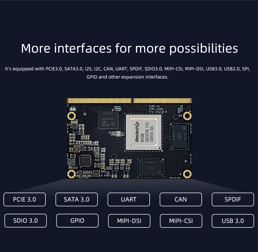 Rockchip RK3588 Core Board 8K AI Mini 8-core 64-bit 4GB/8GB/16GB LPDDR4 NPU 6Tops Unterstützung Android