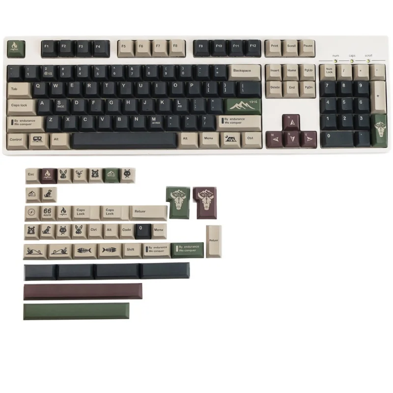 New Arrival GMK Wild Keycap 142 Keys Full Set PBT Cherry Profile Key-Caps For Gaming Mechanical Keyboard