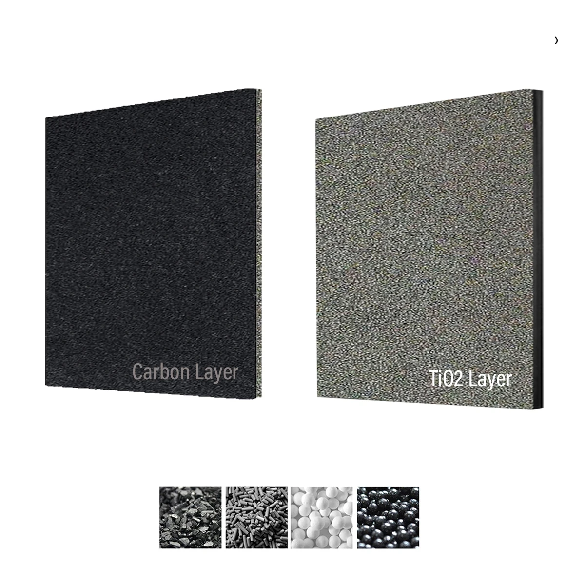 ใหม่5-10-15 -20/ชิ้นชุด Fit สำหรับ Daikin KAC972A4กรอง MC707VM MCA75E2-W เครื่องกรองอากาศ Extra คาร์บอนไฟเบอร์คุณภาพสูงผลิตภัณฑ์