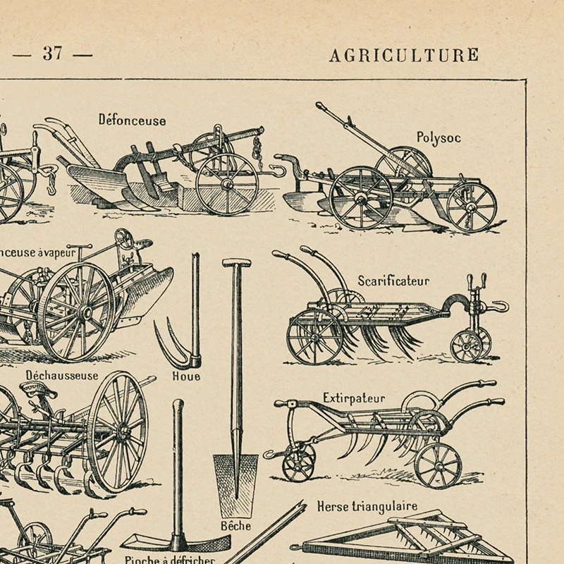 Attrezzature agricole Strument - Agriculture Farming Poster recensione e prezzo