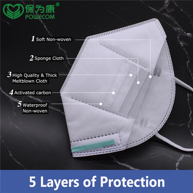 60Pcs/Box KN95 Mask POWECOM Protective Face Mouth Mask Mouthpiece Cover Anti-Dust mascarilla tapabocas 5 Layer