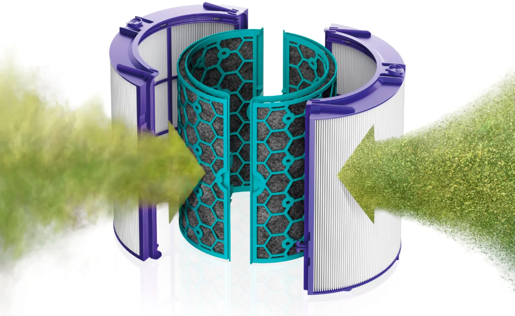 فلتر Hepa من الكربون دايسون TP04 / HP04 / DP04 / TP05 / HP05 لتنقية Hepa ساخن نقي/نقي مغلق على مرحلتين 360 درجة