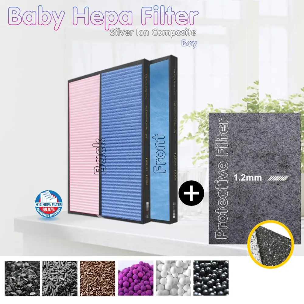 Winix Air Purifier WAC5300, WAC5500,WAC6300 P300, 5000, C535 , 290, 300 / DX95 Combined Baby Filter And Silver Ion Protective