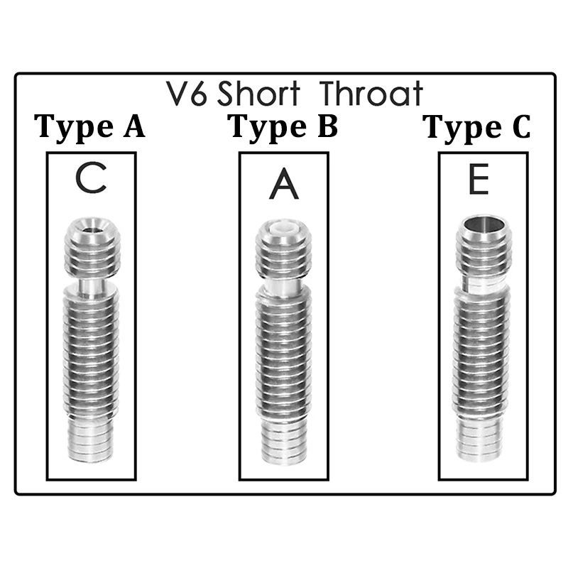 

V6 Throat Heatbreak Short Heat Break Titanium PTFE All-Metal M6 for 1.75mm 3mm Filament 3D Printer Extruder Hotend Volcano