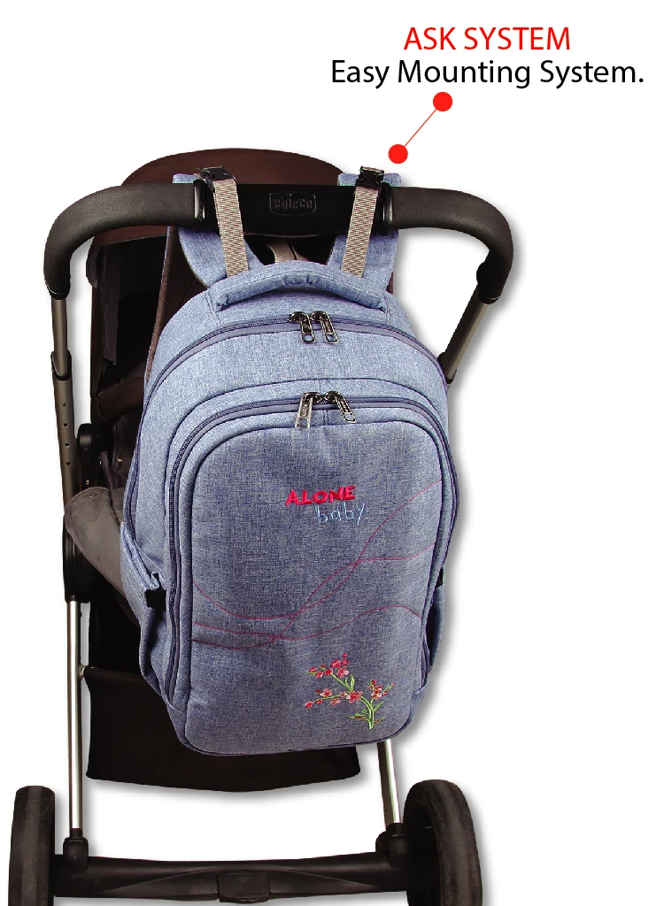 New Mommy Diaper Bags Landuo Mother Large Capacity Travel Nappy Backpacks with changing mat Convenient Baby Nursing Bags