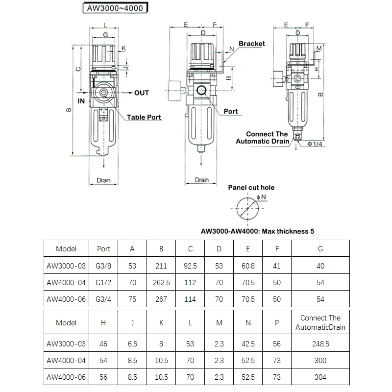AW2000-02 AW3000-03 AW4000-04 AW4000-06 AW5000-06/10 Pressure Regulator Oil Trap Filter for Compressor Air Source Processor image 6
