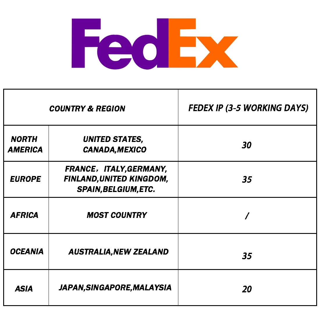 Imagem -03 - Taxa de Envio Extra para Dhl Fedex Tnt Personalizado Jóias