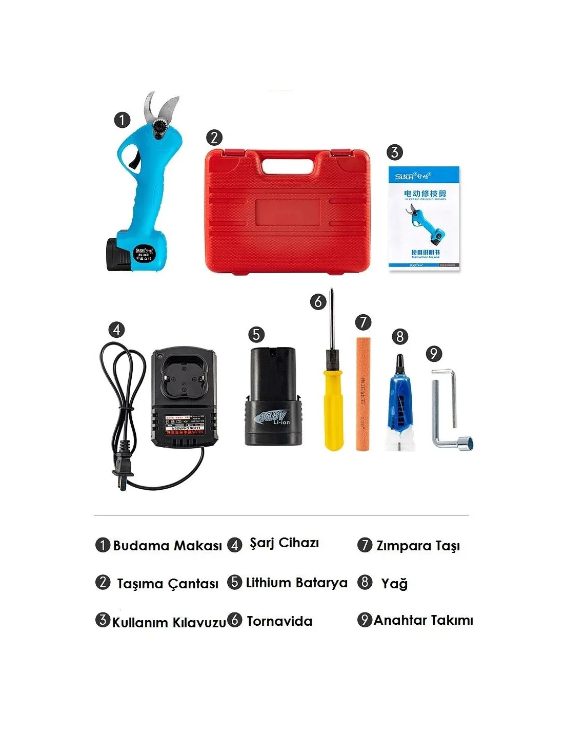 Suca SC-8601A Li-Ion Cordless Reben Scher