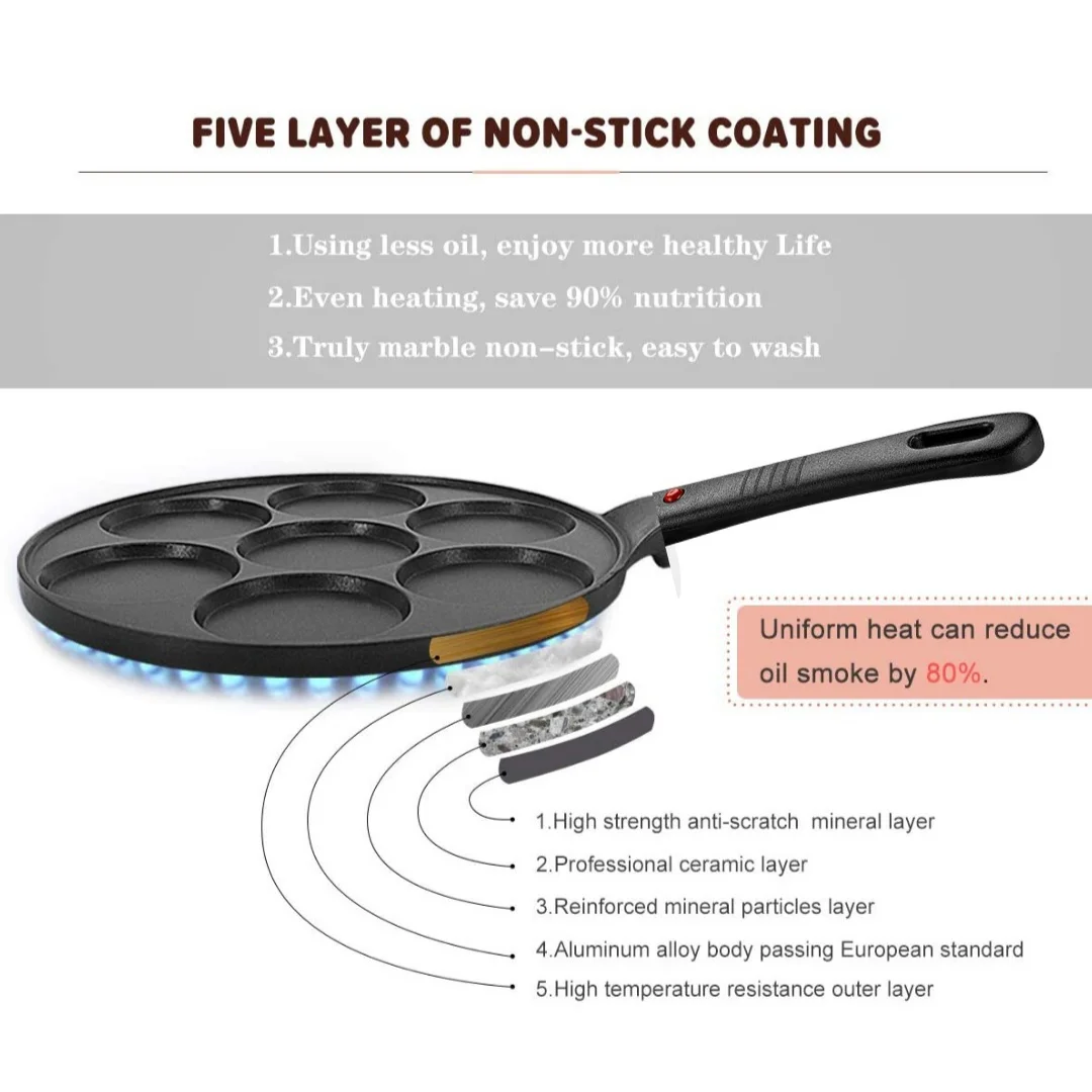 Turkey Quality RemovableHandle Non Stick Pancake Egg Omelet Pan Seven-Hole Cooking Frying Pot Multipurpose No-Oil Smoke Cookware