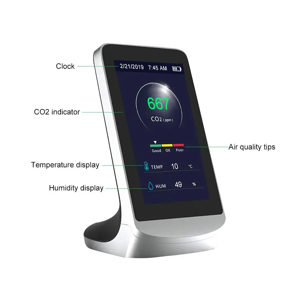 Indoor CO2 Meter, Temperatuur En Relatieve Vochtigheid Kooldioxide Detector, Led Air Kwaliteit Monitor, Ndir Kanaal Sensor