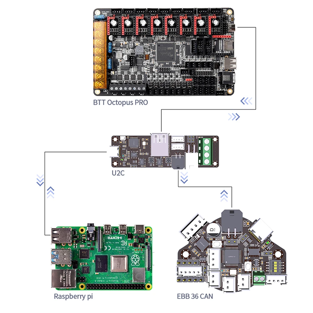 BIGTREETECH EBB36 EBB42 CAN V1.2 Board For Klipper Hotend Head Tool Canbus Usb 42mm 36mm Extruder BLV Ender 3 3D Printer Parts