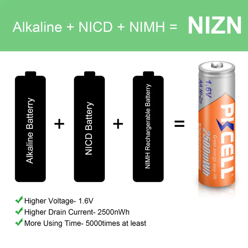 8PCS PKCELL AA 2500mWh 1.6V Ni-Zn Rechargeable Battery aa NIZN batteries 2A and 2PCS nizn Battery holder box cases for camera