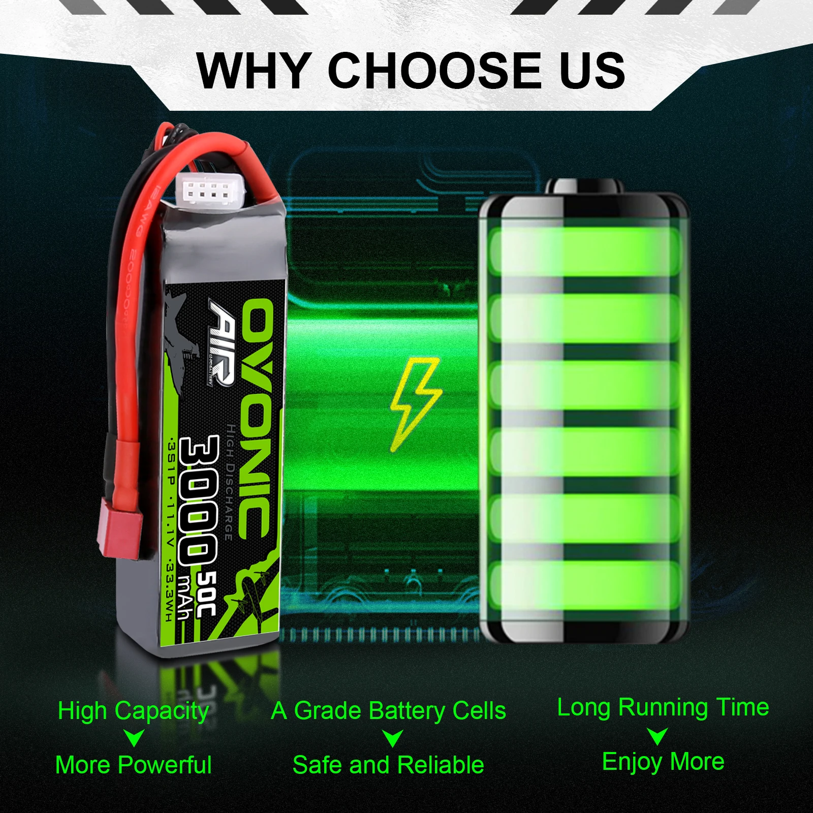 OVONIC 11.1V 3000mAh 3S 50C LiPo Battery Pack with Deans T Plug  for Aircraft Crawler Truck Airplane Helicopter 2PCS