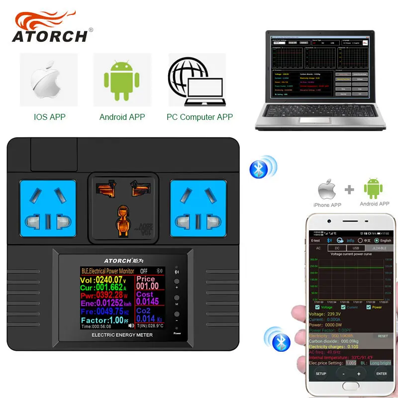 ATORCH-Monitor Detector de potencia para el hogar, dispositivo de medición de electricidad, Control inteligente, pantalla Digital programable,