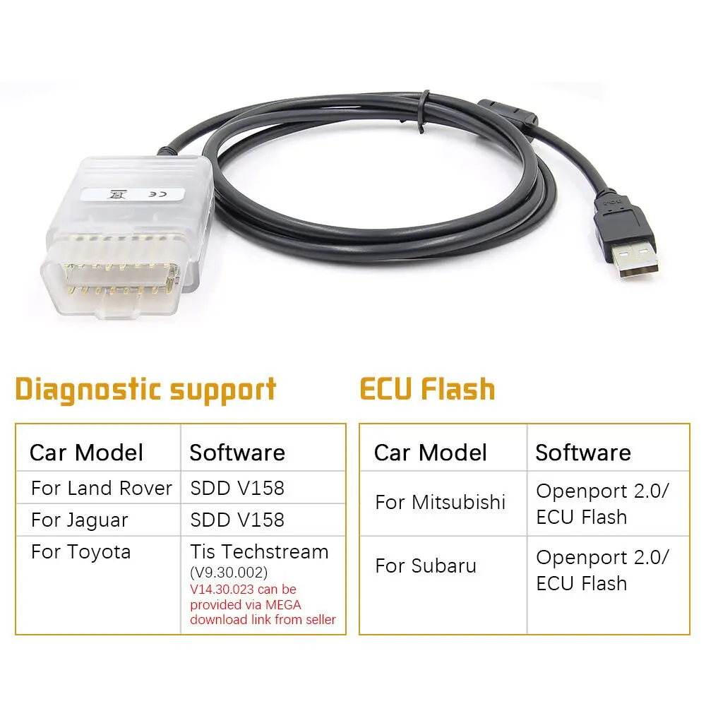 Newest Xentry 2023.09 Da.s Ben-z Car Diagnostic Software Remote Install and activate with Openport 2.0 OBD 2 OBD2 Scanner Tool