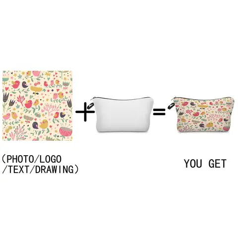 Personlig anpassad DIY-logotyp sminkväska resor utomhus flicka kvinnor kosmetiska väskor toalettartiklar arrangör dam förvaring sminkväska 10 best sales handväska flicka - №7