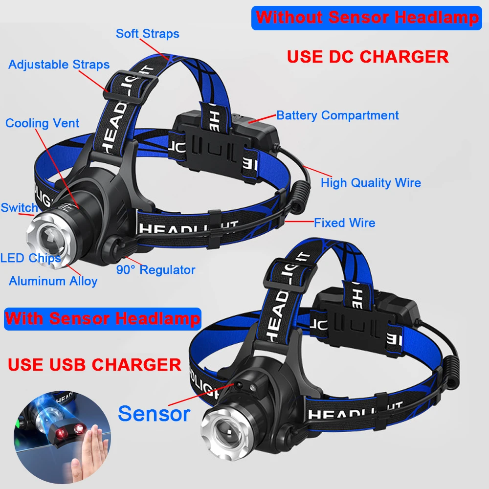 200000LM Super Bright LED Headlamp T6/L2/V6 Zoomable Head lamp Flashlight Torch Headlight Lanterna With LED Body Motion Sensor