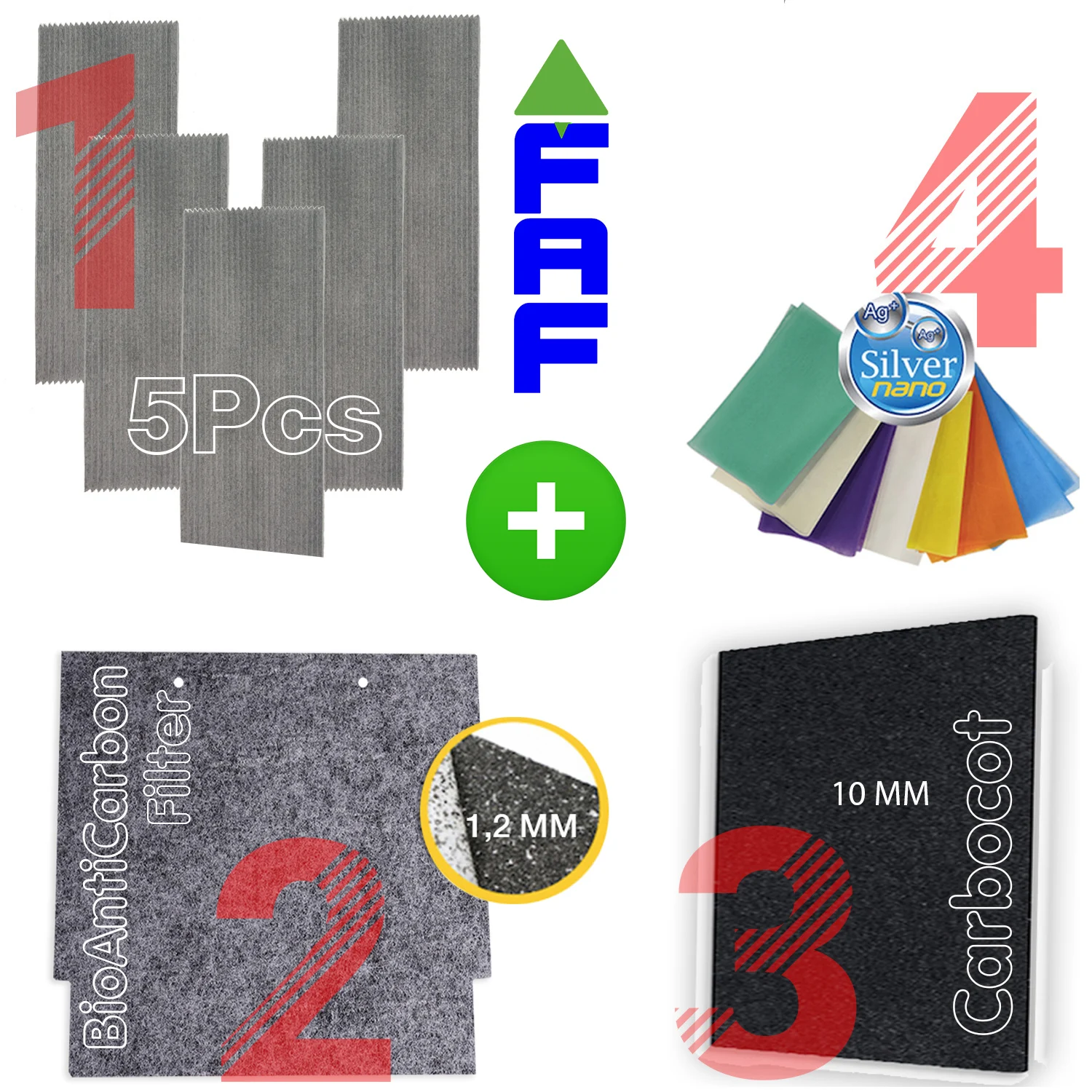 5ชิ้น/Fit สำหรับ Daikin KAC972A4กรอง MC707VM MCA75E2-W เครื่องกรองอากาศ + 10MM Active Carbon Filter + ป้องกัน + 2ป้องกันฝุ่น