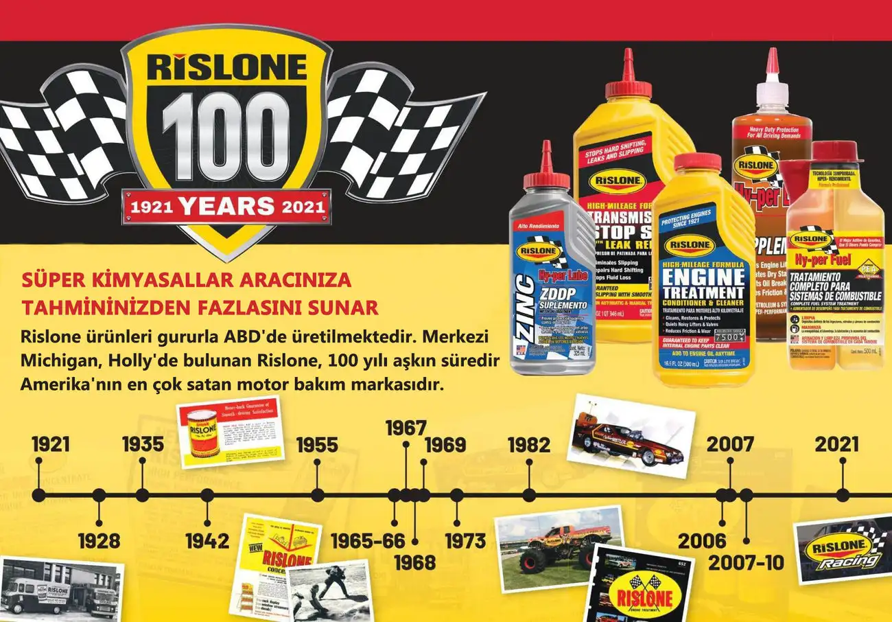 RISLONE Sılındır Blok Seal Tamır Fluid-Smoke Cutter Precise Solution