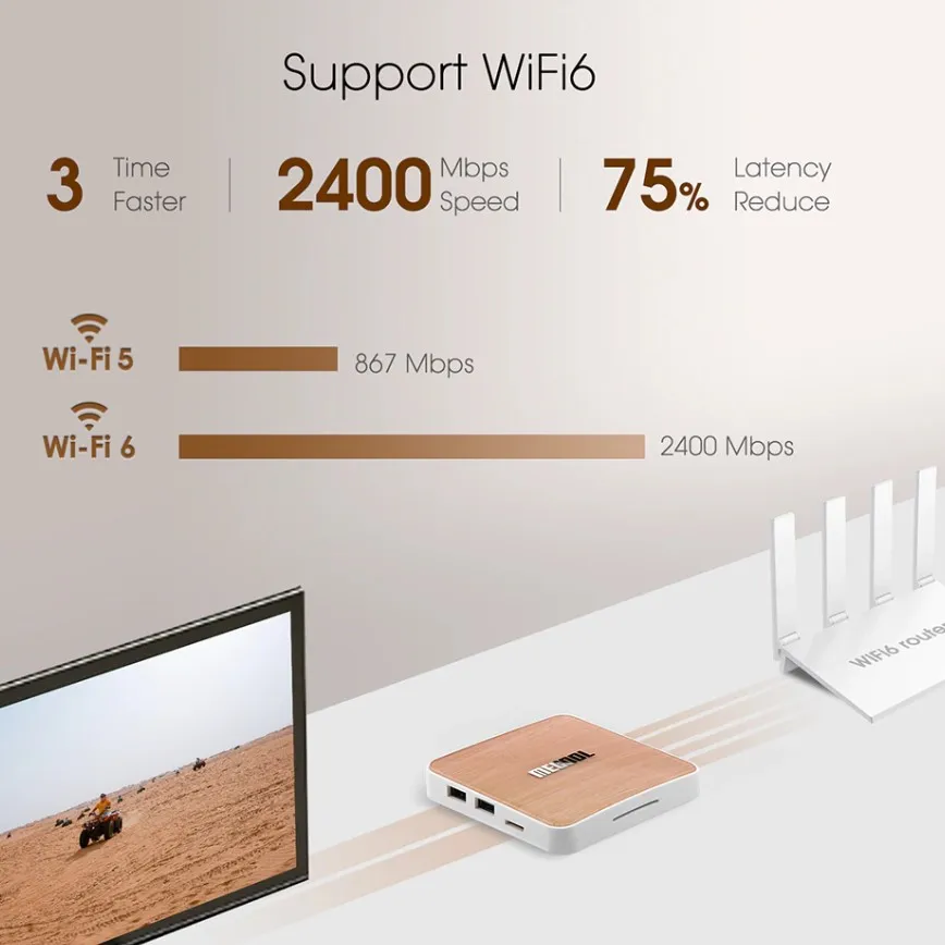 Nuovo arrivo Mecool K6 Wifi 6 Amlogic S905X4 Androidtv 10.0 supporto certificato Google AV1 4 gb64gb Set Top Box di fascia alta Mecool KM6