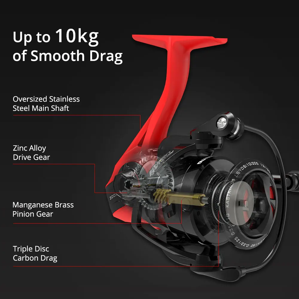 KastKing Legend II – Carrete Giratorio 10KG - imagen 2