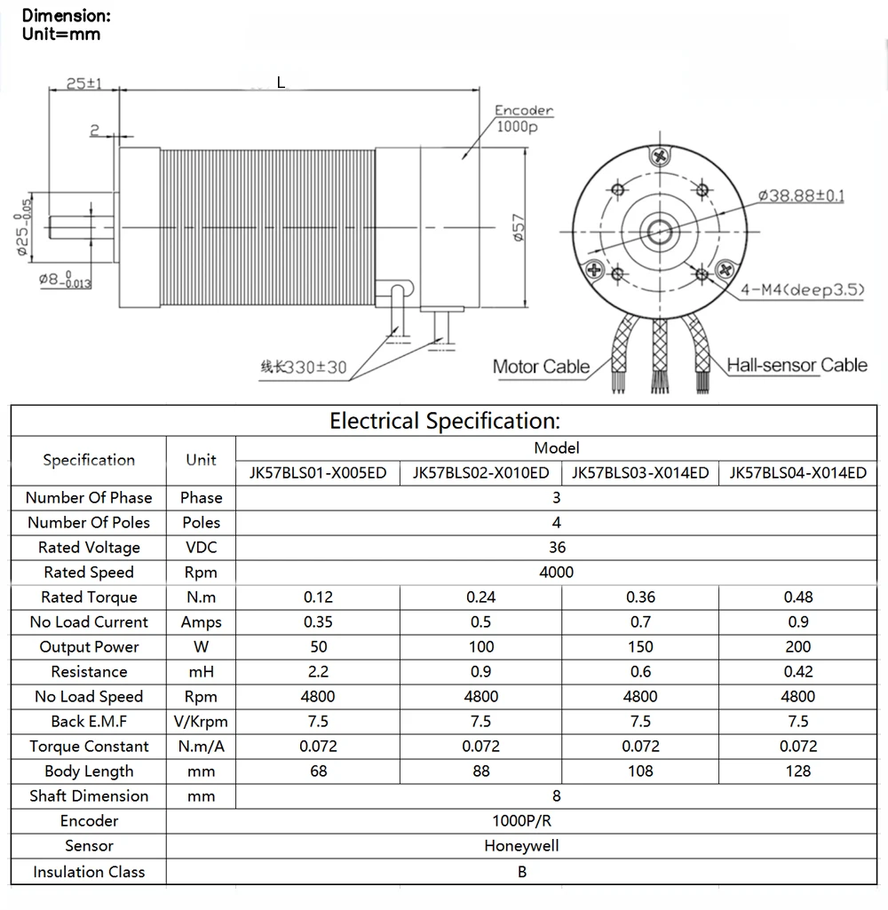 Jkongmotor JK57BLS 57mm motore DC Brushless 36V 50 / 100 / 150 / 200W servomotore BLDC a 4 poli con Encoder 1000P/R per Design fai-da-te