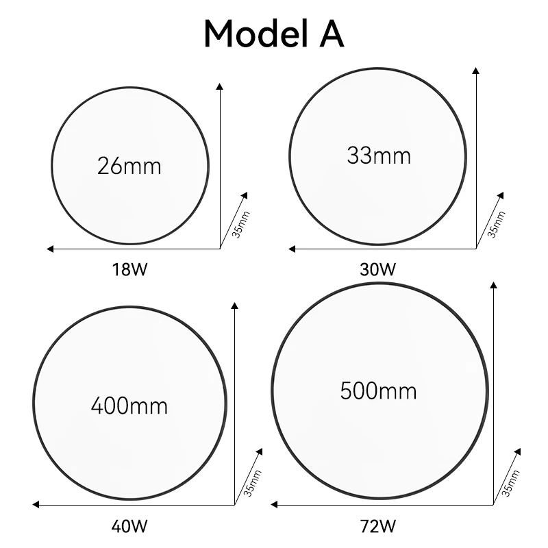 LED Panel Light 15W 20W 40W 50W Surface Ceiling Downlight AC165-265V Round Ceiling Lamp For Indoor Home Lighting Kitchen Bedroom