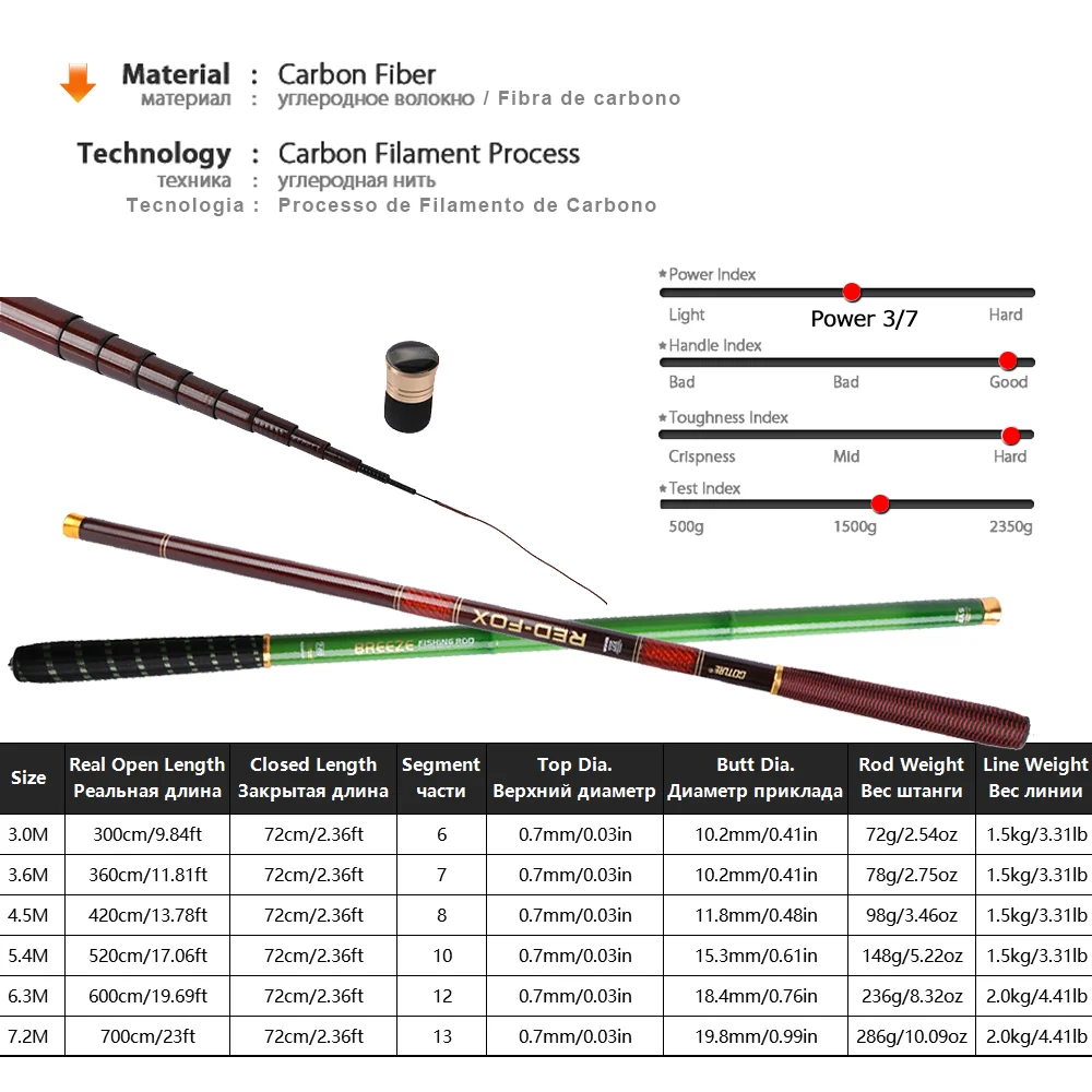 GOTURE-Canne à pêche feeder télescopique ultralégère en fibre de carbone, pôle à main pour pêcher la carpe, Tenkara 3.0-7.2m