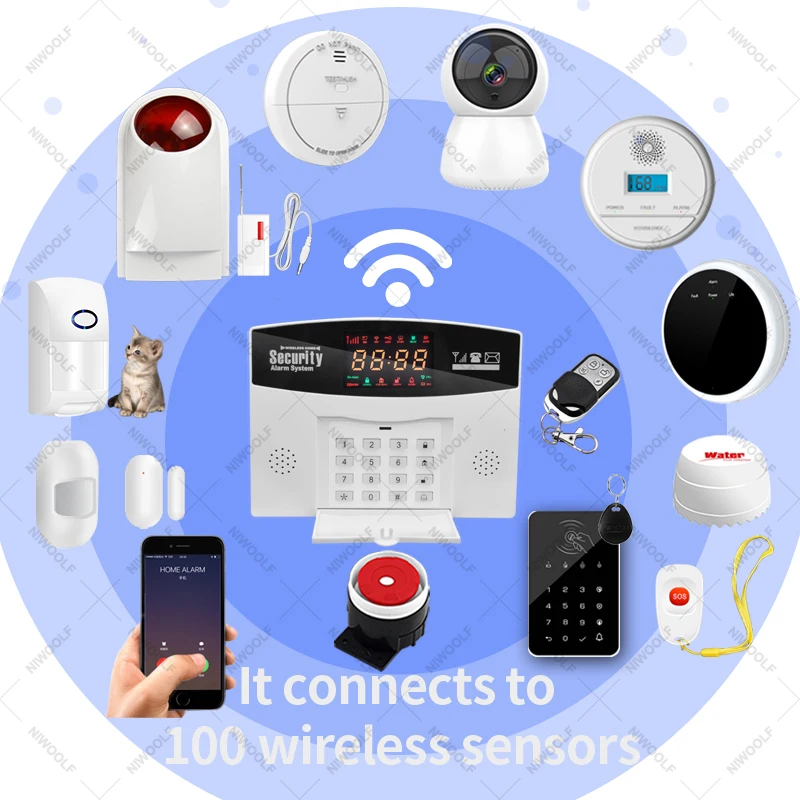 Wifi GSM Home Alarm System Tuya Burglar Security Host 433MHz Wireless Detector Smart Life App Control Support Alexa Google