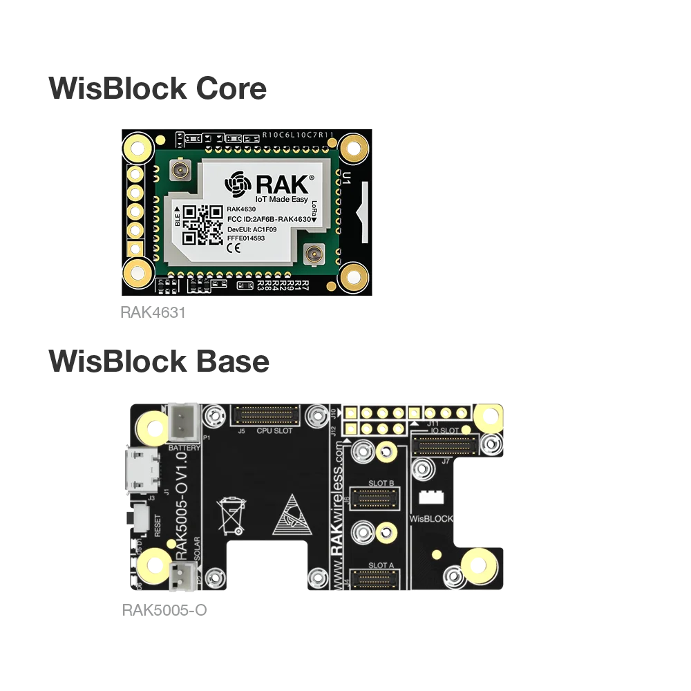 Scatola collegata WisBlock |   RAKwireless