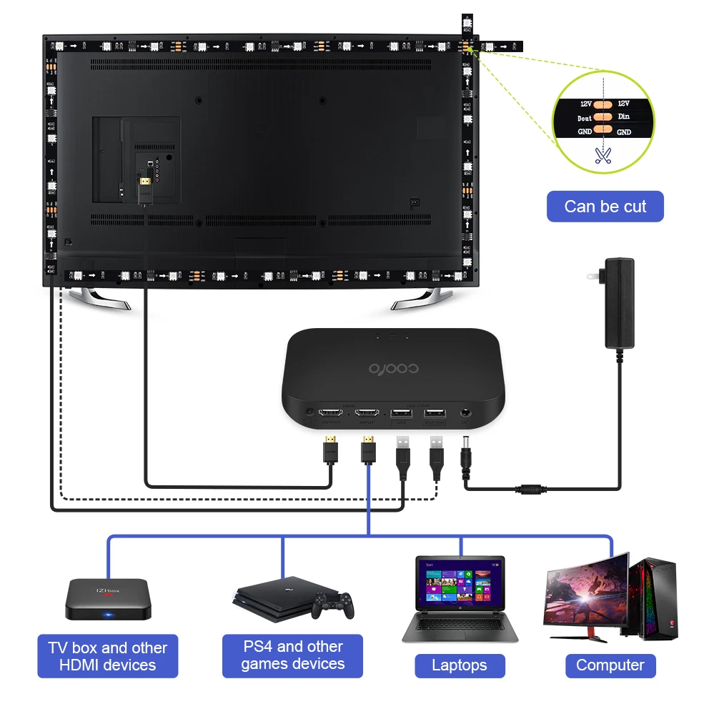 Podświetlenie LED telewizora zanurzeniowego HDMI TV Box Xbox PS4/5 Ambient RGB Strip do telewizorów 17-120 cali PC 4K HDTV WiFi Alexa Google