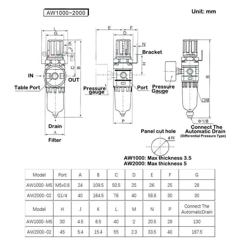AW2000-02 AW3000-03 AW4000-04 AW4000-06 AW5000-06/10 Pressure Regulator Oil Trap Filter for Compressor Air Source Processor image 5