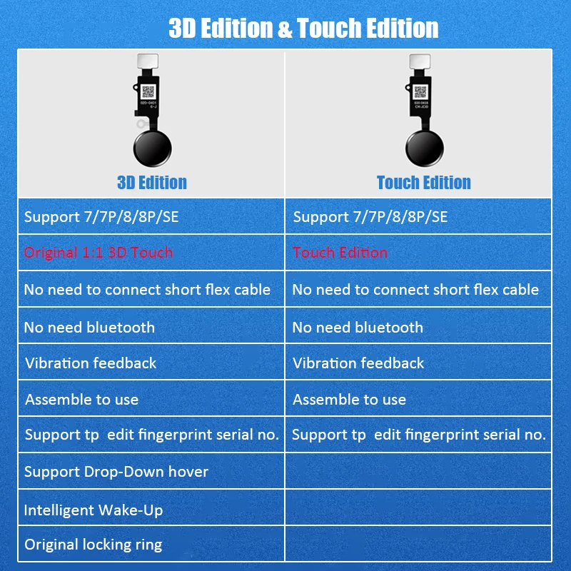 JC Home Button 6Gen 3D Touch Fingerprint Flex Cable Universal For Iphone 7 7P 8 8P SE Menu Key Back Return Function Solution