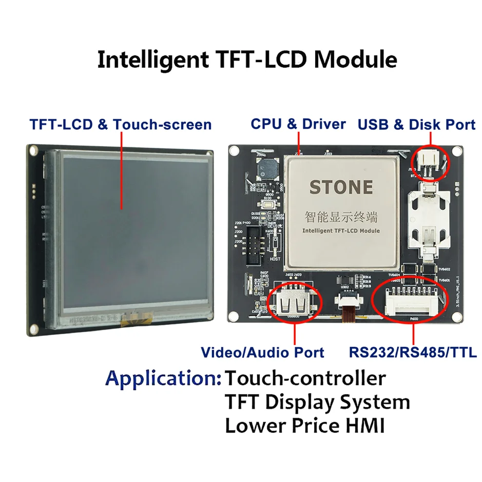3.5 tft touch display programa de controle básico e software de design poderoso conectar com mcu do cliente através rs232, rs422, rs485