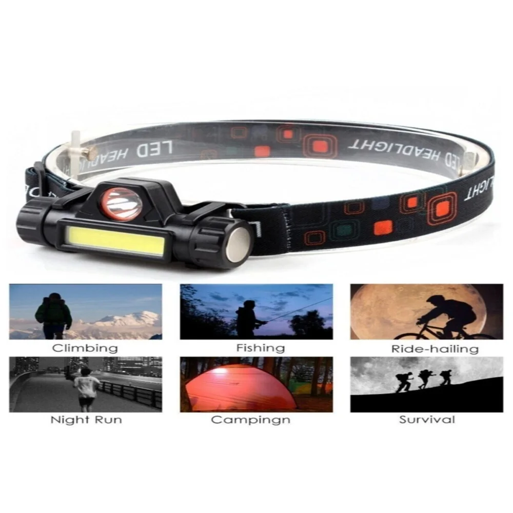 Head Flashlight Portable powerful USB rechargeable LED lamp headlight body flashlight built-in lithium battery torch light lamp