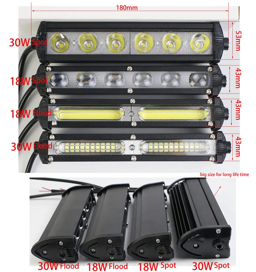 오토바이 헤드라이트 LED 개조 3 층 프론트 포크 라이트 램프, 그롬 MSX125 125SF 용 4 색 브래킷, 90W, 12V, 3400LM