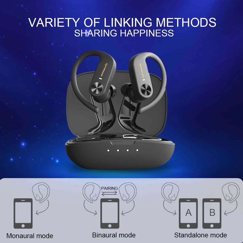 HAPPYAUDIO S1 Wireless Earphones Bluetooth 5.0 Hooks Sports Headphones with Mic Volume Control IPX7 Waterproof TWS Earbuds