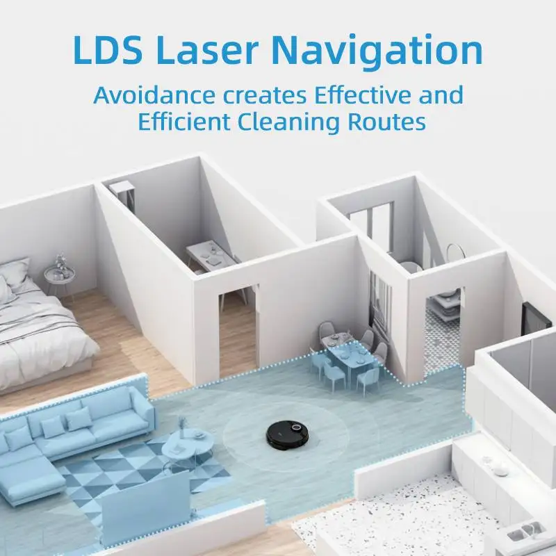 Midea M7 PRO เครื่องดูดฝุ่นหุ่นยนต์4000Pa ดูด5200MAh Vibrating Mopping หุ่นยนต์อัจฉริยะ App ควบคุมเครื่องใช้ไฟฟ้าภายในบ้าน