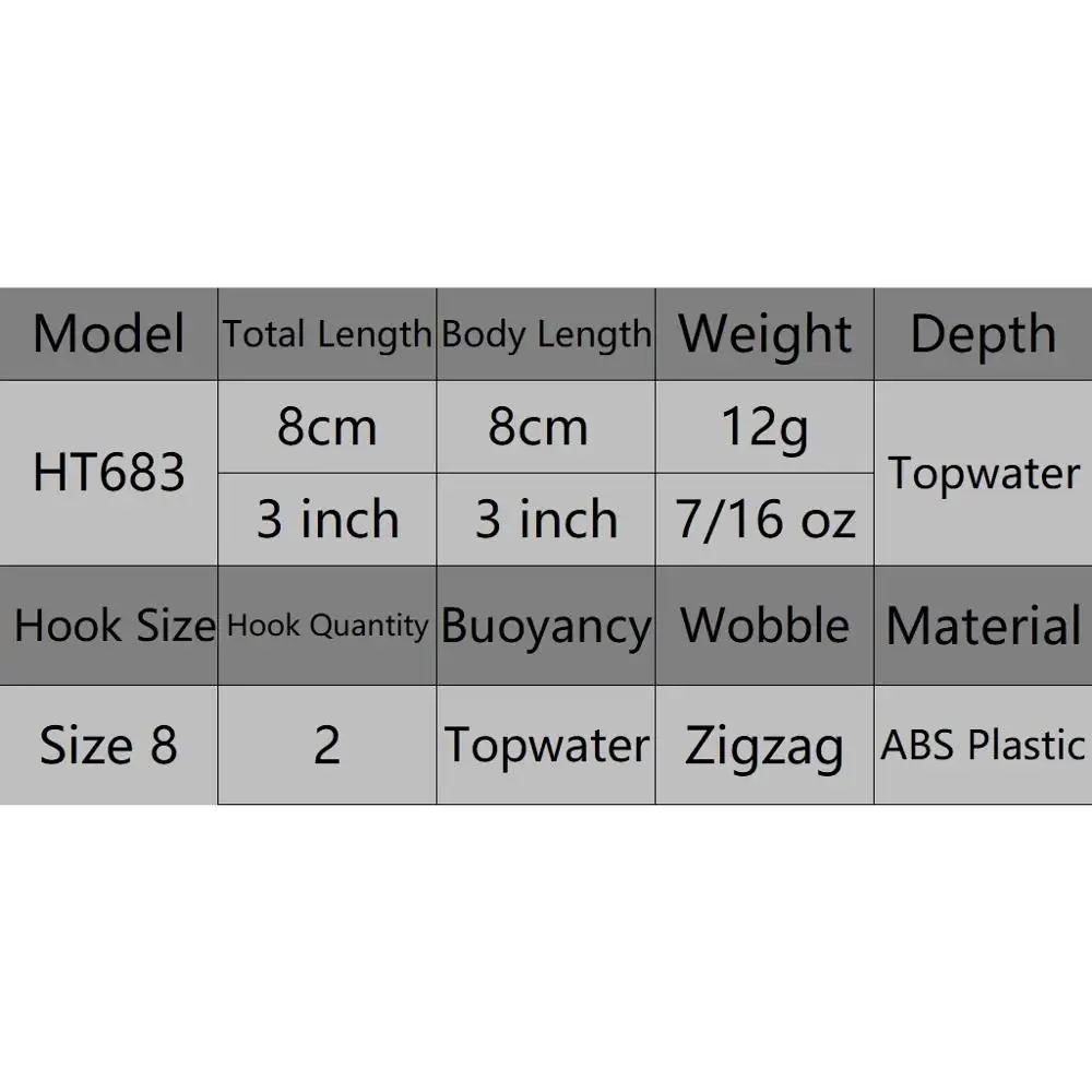 wLure Fishing Lure Topwater Popper 8cm 12g Real Skin Color Carp Fresh Water Sea Fake lure Ice Lure Fishing HT683