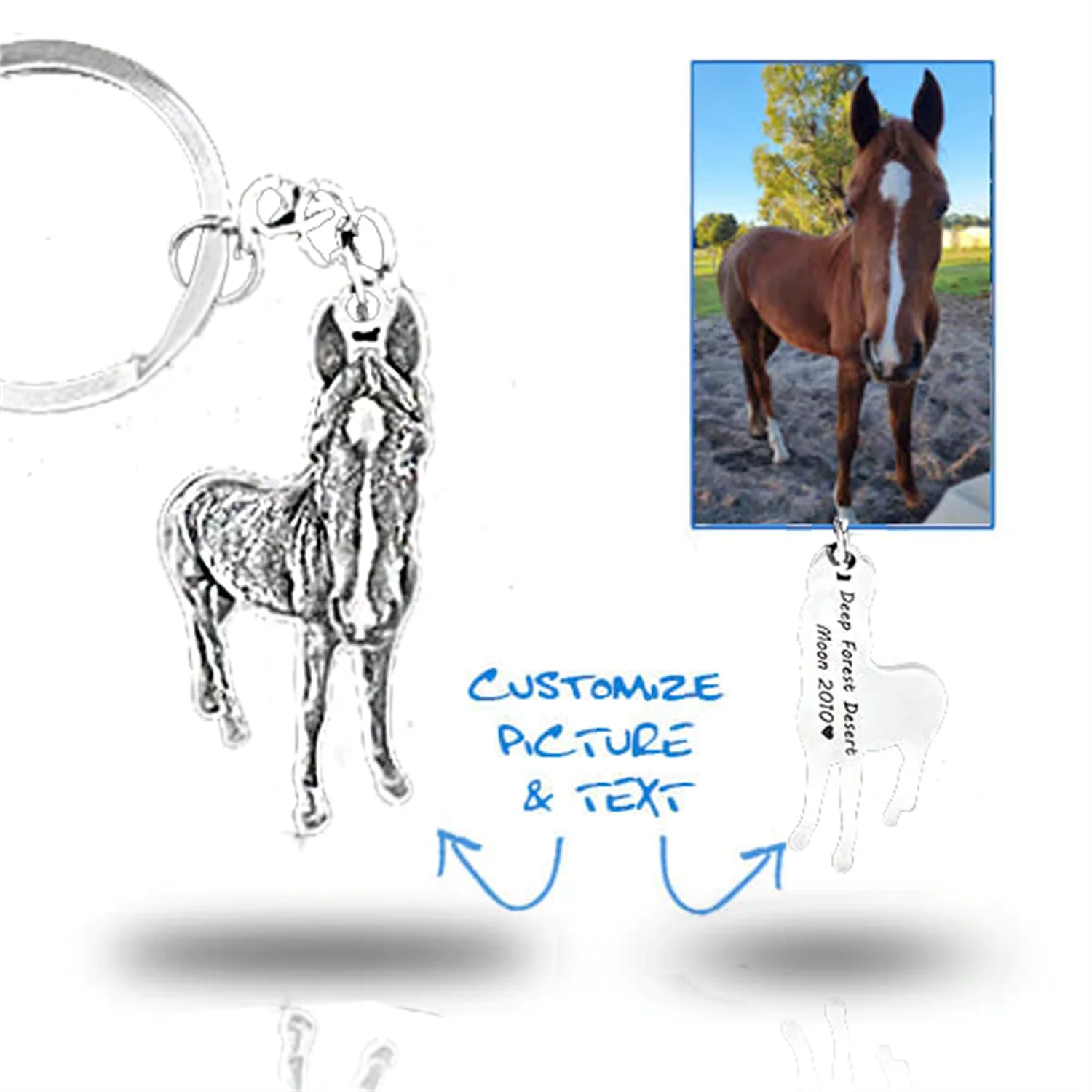 Custom Portrait Keychain For Pet Lover Personalized Dog Photo Keychain Jewelry Souvenir Gift For Best Friend Mom & Daddy