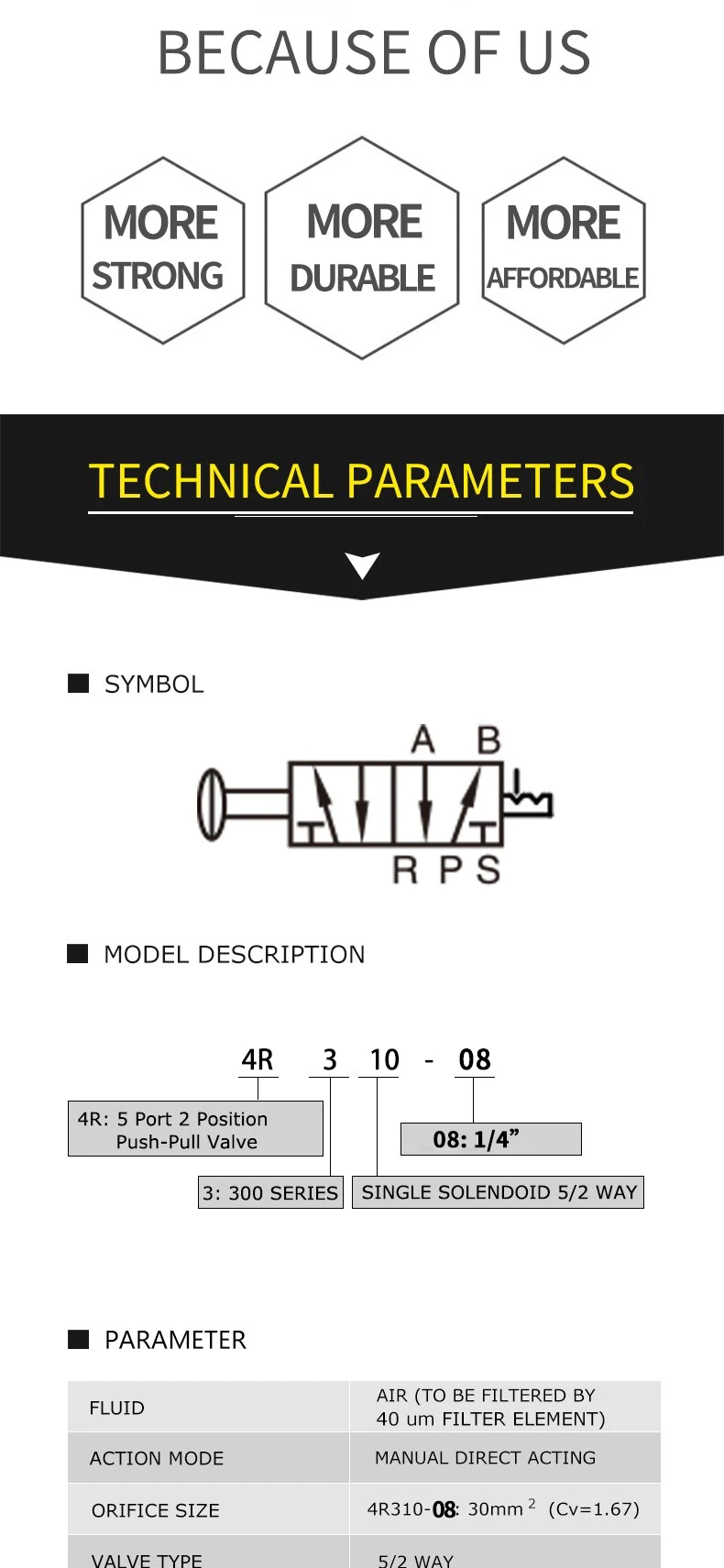 Elettrovalvola 4R310-08 Manual valve 2 Way 5 Position Push and pull Pneumatic switch of directional valve Pneumatica — dettaglio 2