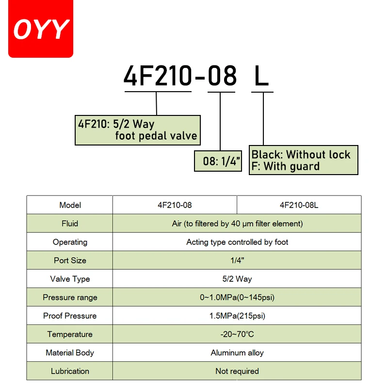 4F210-08 2 Position 5 Way Momentary Air Tool Foot Pneumatic Pedal Valve Switch4F210-08L Lock Pedal Valve