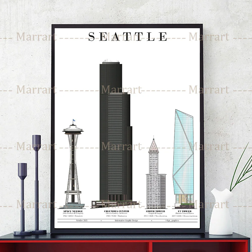 Seattle Architecture Postcards Art Prints Chicago And New York Landmark Wall Art Canvas Painting Home Decoration Poster Unframed