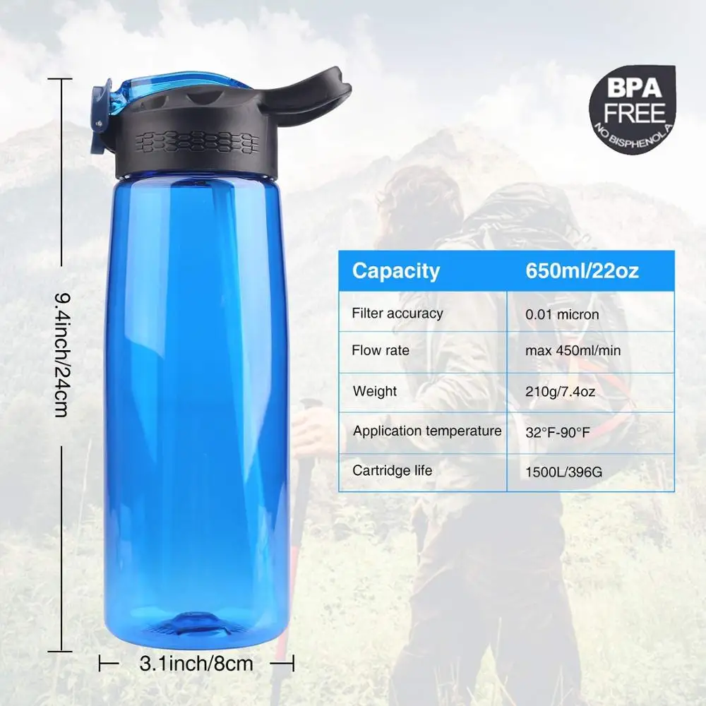 Membrane Solutions Filtered Water Bottle BPA Free Emergency Water Purifier with 4-Stage Integrated Filter Straw for Travel Camp