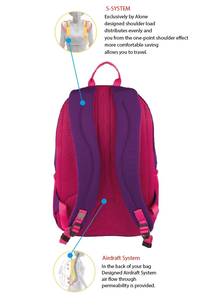 New backpack waterproof boys and girls high school fashion school 2022 scholl bag multi-eyed daily ultra-light travel backpack