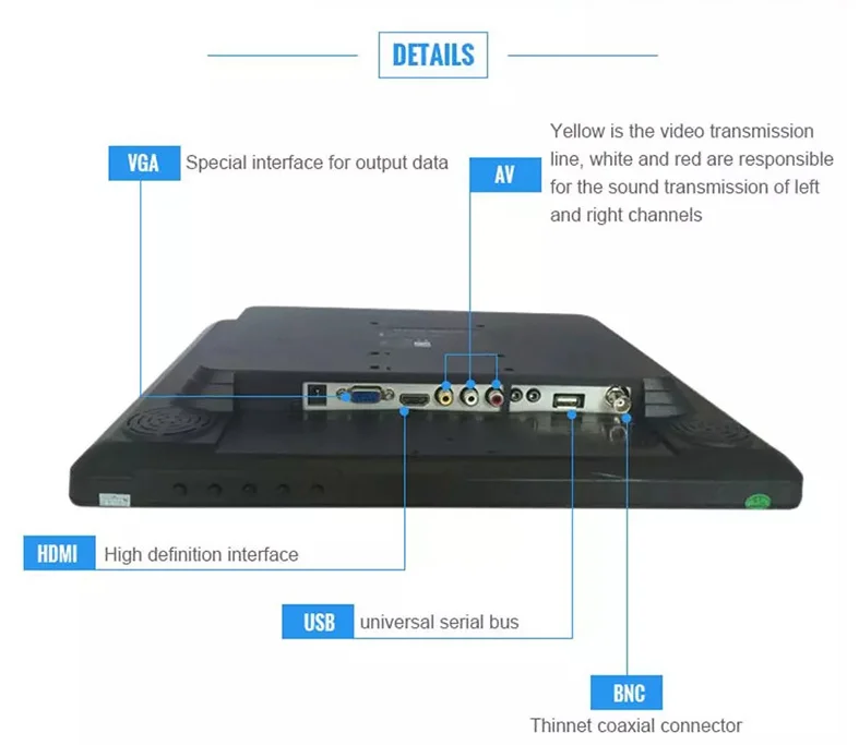 Camera CCTV Monitor 19 Inch 1280*1024 High Resolution Security Cameras Monitor HD Monitor With AV/BNC/VGA/HDM/USB Interface