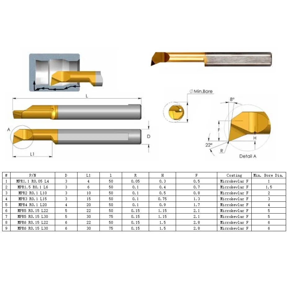 Integral Tungsten Carbide Alloy Small Boring Cutter MPR1.1 MPR1.5 MPR2 MPR3 MPR4 MPR5 MPR6  Profiling Small Hole Internal Tool