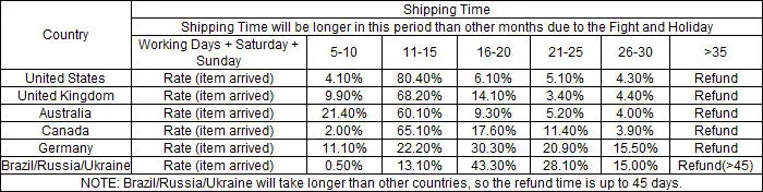 8/16 Stück Dreieckige Kuchen-Schmetterlings-Geschenkbox aus Papier, Keks-, Babyparty-, Süßigkeiten- und Dessertverpackungsbox, Kindergeburtstagsparty-Zubehör – Detail 13